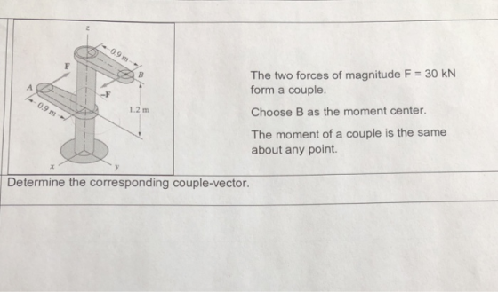 The two forces of magnitude F 30 kN form a couple. Choose B as the moment center. The moment of a couple is the same -F 1.2 m about any point. Determine the corresponding couple-vector.