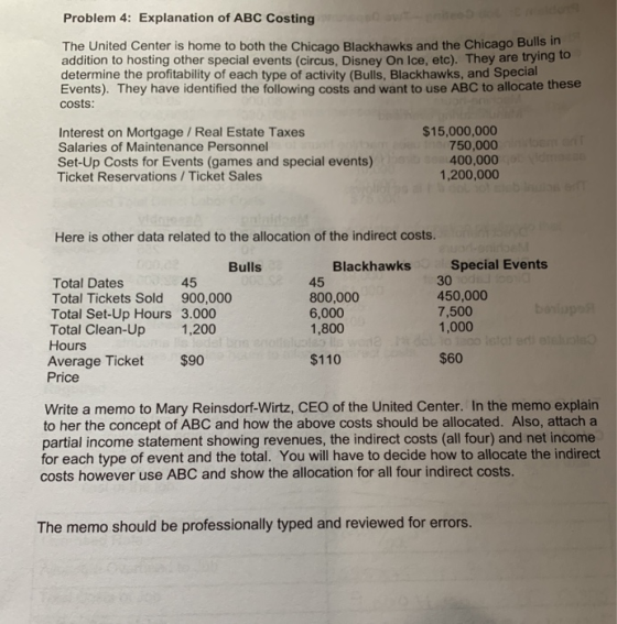 Problem 4: Explanation of ABC Costing The United Center is home to both the Chicago Blackhawks and the Chicago Bulls addition