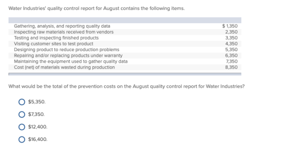 Water Industries quality control report for August contains the following items. Gathering, analysis, and reporting quality
