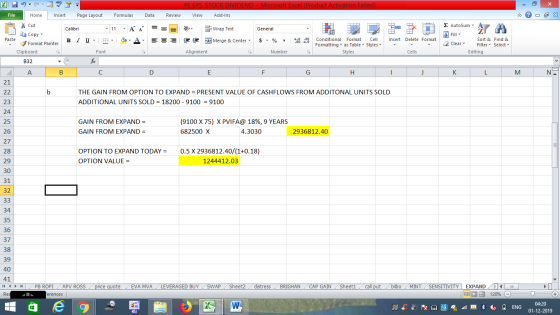 PE EPS, STOCK DIVIDEND - Microsoft Excel (Product Activation Failed) View Add-Ins File Home Insert Page Layout Formulas Data