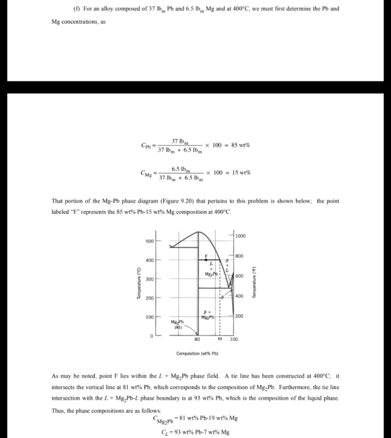 ( For an alloy composed of 37 lbPb and 6.5 lb Mg and at 400°C, we must first determine the Pb and Mg concentrations, as 37 lb
