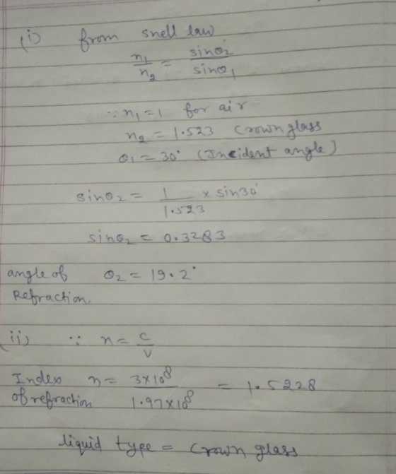 sne 23 四2-19-2 Ratrachim Tndus 3110