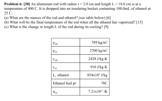 Problem 6: [30] An aluminum rod with radius r= 2.0 cm and length L = 18.0 cm is at a temperature of 400 C. It is dropped into
