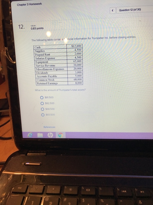 Chepter 3 Homework Question 12 (of 30) 0.83 points The following table contai s ncial information for Trumpeter Inc. before closing entries $12,000 4.500 2,000 4,500 65,000 0,000 20,000 3,000 Cash Supplies Rent Salaries Expense Service Revenue Miscellancous Expenses Dividends Accounts Payable Common Stock Retained Earmings 68,000 8,000 What is the amount of Trumpeters total ossets O $81.500 O $82 500 O $68.500 O $83.500 References 144
