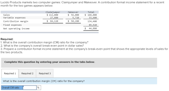Lucido Products markets two computer games: Claimjumper and Makeover. A contribution format income statement for a recent mon