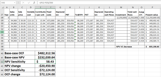 J K L M N O P E42 x v fix =(P12-P25)/350 A B C D E F G H I Sales Sale Variable Contributio Fixed Depreciat 27 Year units pric
