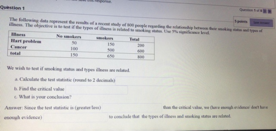 Save Answer response. Question 1 of 8 Question 1 5 points The following data represent the results of a recent study of 800 p