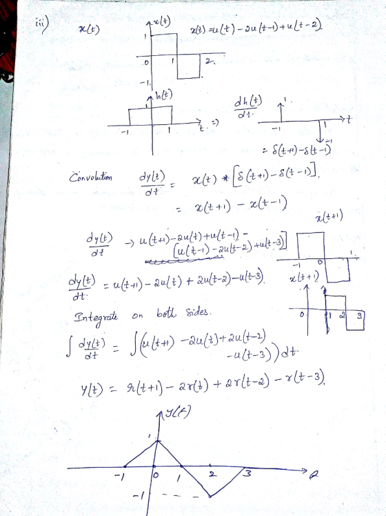 xlt) Convolutimdyl) o t dyt) dt Integron b Sides 3 dt