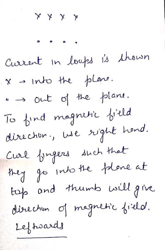 ху у у Current in loops is shown .X into the plone. ou out of the plane. To find magnetic field direction, use right hand. Cu