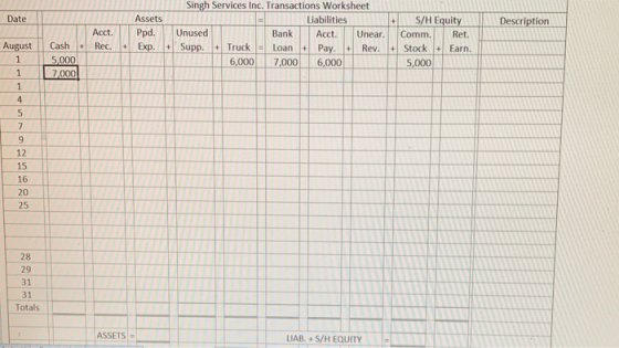 Date Description Acct. Rec. Assets Ppd. Exp. Singh Services Inc. Transactions Worksheet Liabilities Unused Bank Acct. Unear.