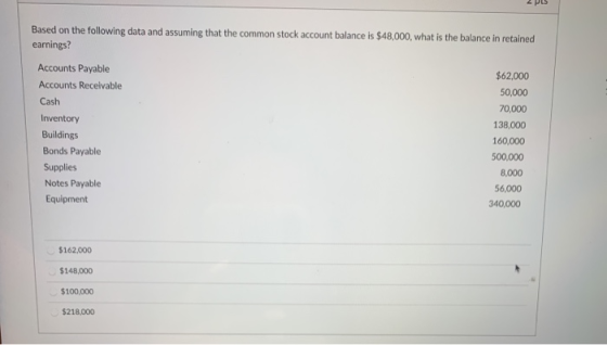 Based on the following data and assuming that the common stock account balance is $48,000, what is the balance in retained ea