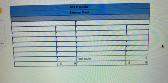 HELP TODAY Balance Sheet ces Total equity $ 0