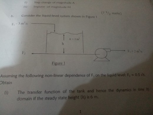 (0) H) Step change of magnitude A Impulse of magnitude M Consider the liquidlevel system shown in Figure F = 3 ms Am -Fi 2 m/