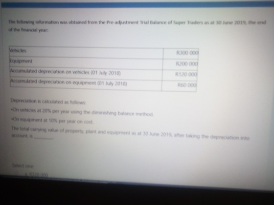 The following information was obtained from the Pre-adjustment mal Balance of Super Traders as at 30 June 2019, the end of th