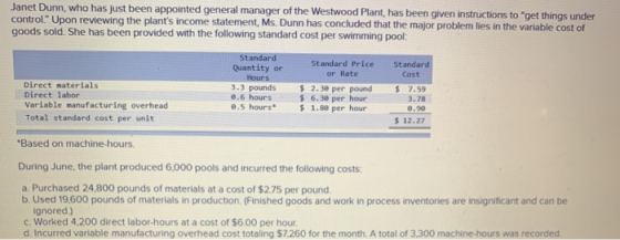 Janet Dunn, who has just been appointed general manager of the Westwood Plant, has been given instructions to get things und
