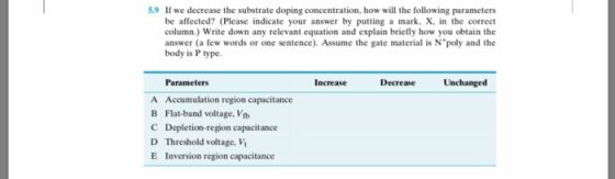 59 If we decrease the substrate doping concentration, how will the following parameters be affected? (Please indicate your an