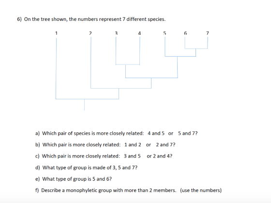 6) On the tree shown, the numbers represent 7 different species. a) Which pair of species is more closely related: 4 and 5 or