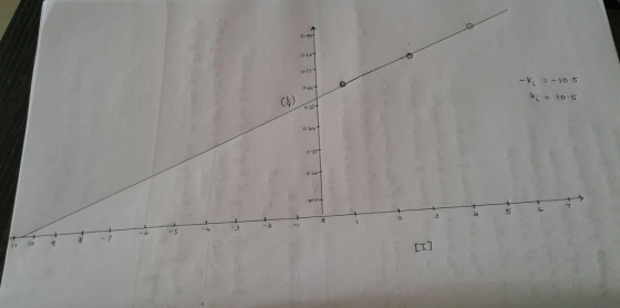 6-77 3 5 2. 2. IlD