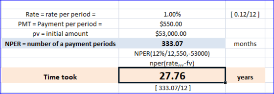 [0.12/12] Rate = rate per period = PMT = Payment per period = pv = initial amount NPER = number of a payment periods months 1