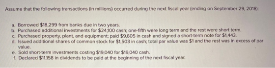 Assume that the following transactions (in millions) occurred during the next fiscal year (ending on September 29, 2018): a.