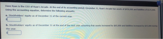 Dave Ryan is the CEO of Ryans Arcade. At the end of its accounting period, December 31, Ryans Arcade has assets of $450,000