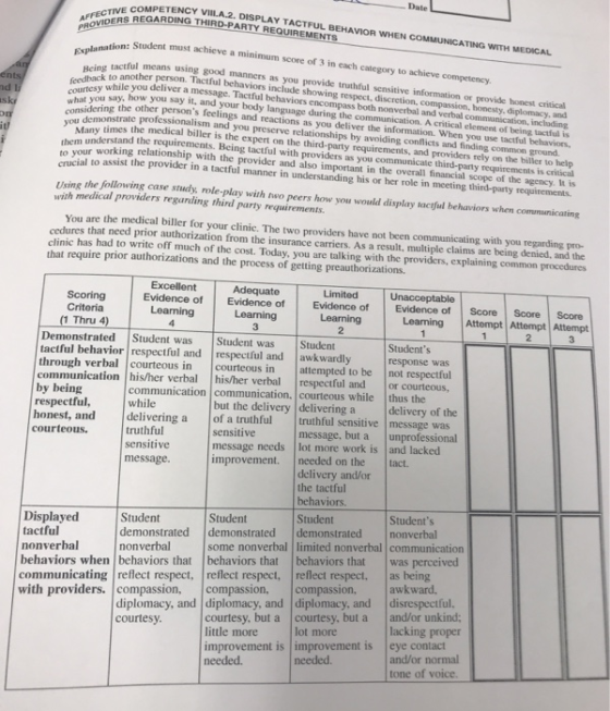 Date TIVE COMPETENCY VILA.2. DISPLAY TACTFUL BEHAVIOR ARDER REGARDING THIRD-PARTY REQUIREMENTSATNG WITH MEDICAL Explanati tio