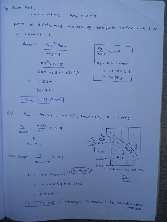 D Given that Vmax mls, amax .59 permanent displacement produted by earthguate motion wwes 9iven by euw mark is Placoment PYod