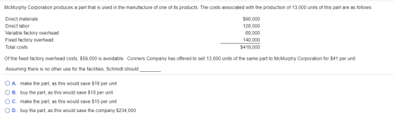McMurphy Corporation produces a part that is used in the manufacture of one of its products. The costs associated with the pr