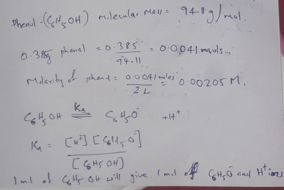 Phenol - ((H. OH) molecular mass = 94.11g) mol. 6.385 phenol = 0.385 = 0. shenol = 0.385 = 0.0041 mols.. 24. 11 Molarity of p