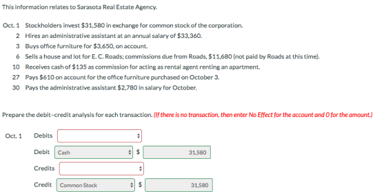 This information relates to Sarasota Real Estate Agency. Oct. 1 Stockholders invest $31,580 in exchange for common stock of t