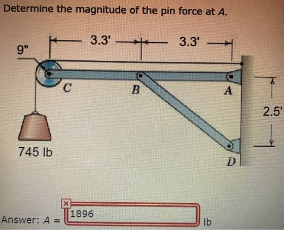 Determine the magnitude of the pin force at A. 3.3 9 2.5 745 lb 1896 lb Answer: A =