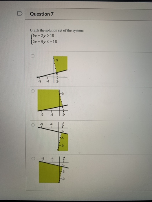 D Question 7 Graph the solution set of the system: (9x - 2y > 18 2x + 9y S-18 1913
