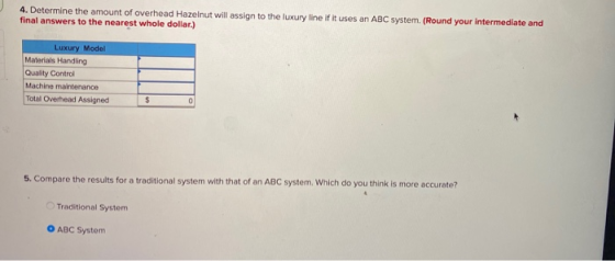 4. Determine the amount of overhead Hazelnut will assign to the luxury line if it uses an ABC system. (Round your intermediat