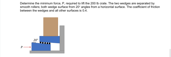 Determine the minimum force, P, required to lift the 200 lb crate. The two wedges are separated by smooth rollers; both wedge