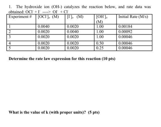 1. The hydroxide ion (OH-) catalyzes the reaction below, and rate data was obtained: OCI + ----> OI + Cl Experiment # [OCI].