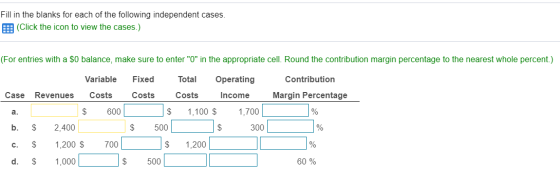 Fill in the blanks for each of the following independent cases. (Click the icon to view the cases.) (For entries with a $0 ba