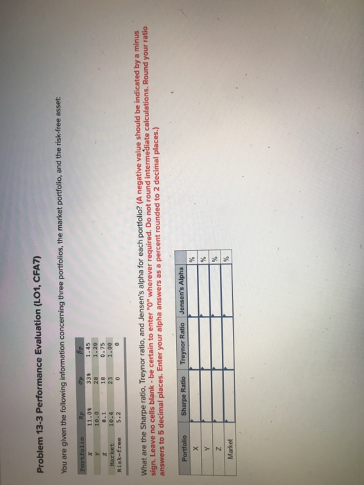 Problem 13-3 Performance Evaluation (LO1, CFA7) You are given the following i 11.0% 10.0 331 0.75 Market 10.4 Risk-free 5.2 2