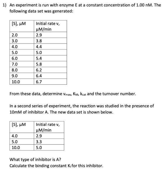 1) An experiment is run with enzyme E at a constant concentration of 1.00 nM. The following data set was generated: Initial r