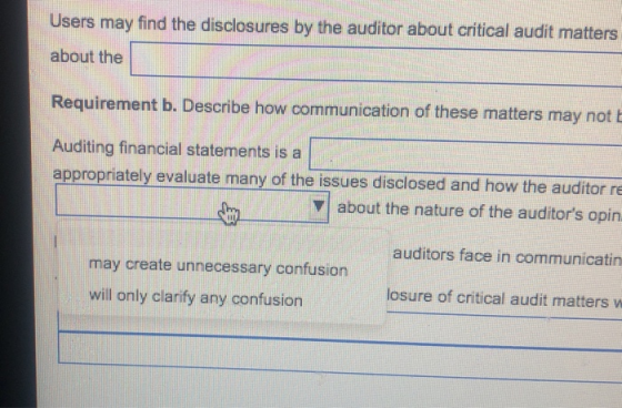 Users may find the disclosures by the auditor about critical audit matters about the Requirement b. Describe how communicatio