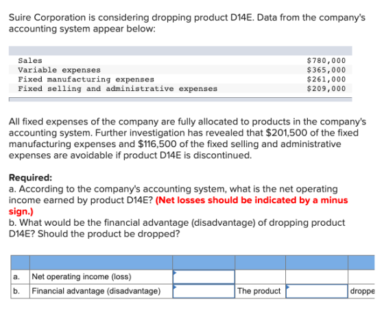 Suire Corporation is considering dropping product D14E. Data from the companys accounting system appear below: Sales Variabl
