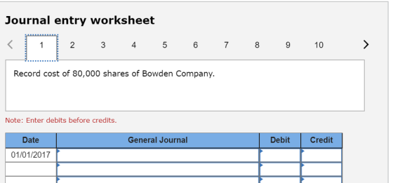 Journal entry worksheet 2 3 4 5 6 7 8 9 10 > Record cost of 80,000 shares of Bowden Company. Note: Enter debits before credit