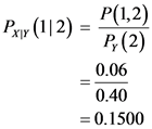 Prir (1/2) - P(1,2)
P,(2)
0.06
0.40
= 0.1500

