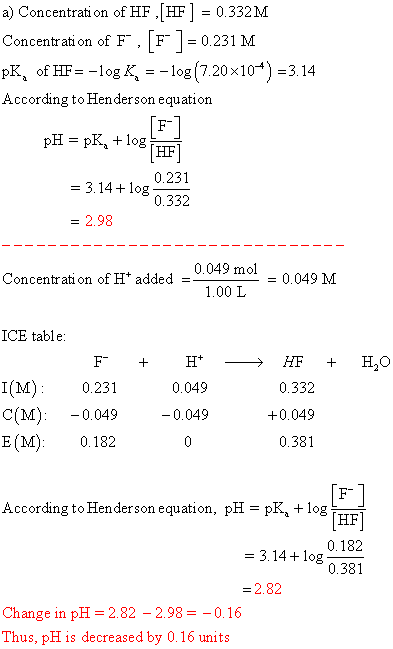 a) Concentration of HF ,[HF ] = 0.332M Concentration of F, [F]=0.231 M PK, of HF = -log K = -log(7.20x10+) =3.14 According to