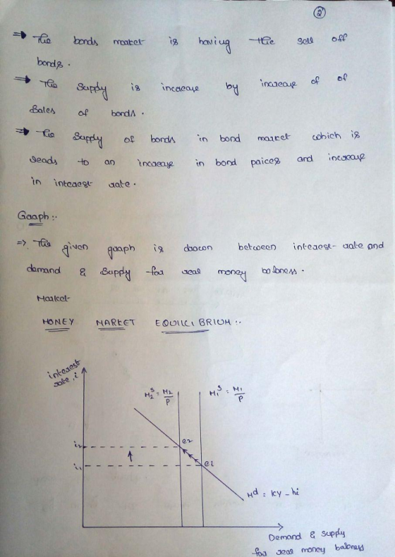 Sol oge bond 2 nnaeaup op of incaeaye Bales of bondA ol bords inbond mceohich i Seadsto an ncacue incoa in bord paico& ardnoseap tn inteaegt gate Gaaph daph daocon between inteaese-date ond damand R apey H5 H2 Demand & supfy fDJ Jeas money babn