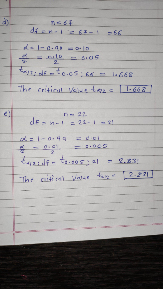 n=67 df = n-1 = 67-1 = 66 del-0-90 = OUTO = = 0.20 = 0.05 ta/ 2; df = to.os; 66 = 1.668 The critical value tz12 = 1 1.668] n=