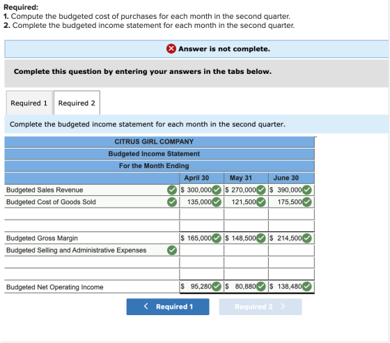 Required: 1. Compute the budgeted cost of purchases for each month in the second quarter. 2. Complete the budgeted income sta
