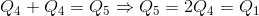 Q_4+Q_4=Q_5\Rightarrow Q_5=2Q_4=Q_1