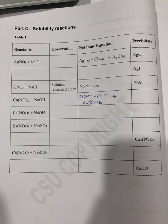 Part C. Solubility reactions Table 1 Precipitate Reactants Observation Net Ionic Equation AgNO3 + NaCl Ag+(aq) + Cl-(aq) → AgI N/A Solution KNOs +NaC remained clear No reactiorn Cu(NO3)2 +NaOH Ba(NO3)2+ NaOH Ba(NO3)2 + Na2SO4 color) Cas(PO4)2 Ca(NO3)2 +Na2CO3 CuCO3