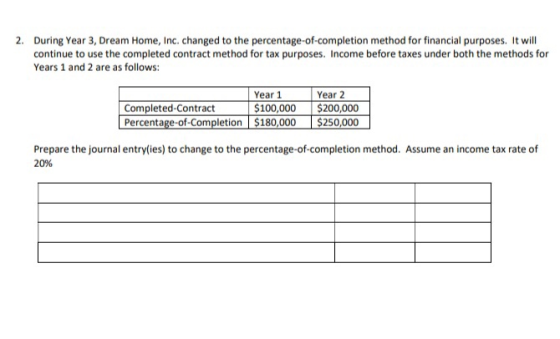 2. During Year 3, Dream Home, Inc. changed to the percentage-of-completion method for financial purposes. It will continue to