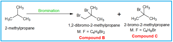CH3 CH3 Bromination Br H3C CH3 CH3 Br Br + CH3 H3C CH3 1,2-dibromo-2-methylpropane 2-bromo-2-methylpropane M. F = C4H8Br2 M.